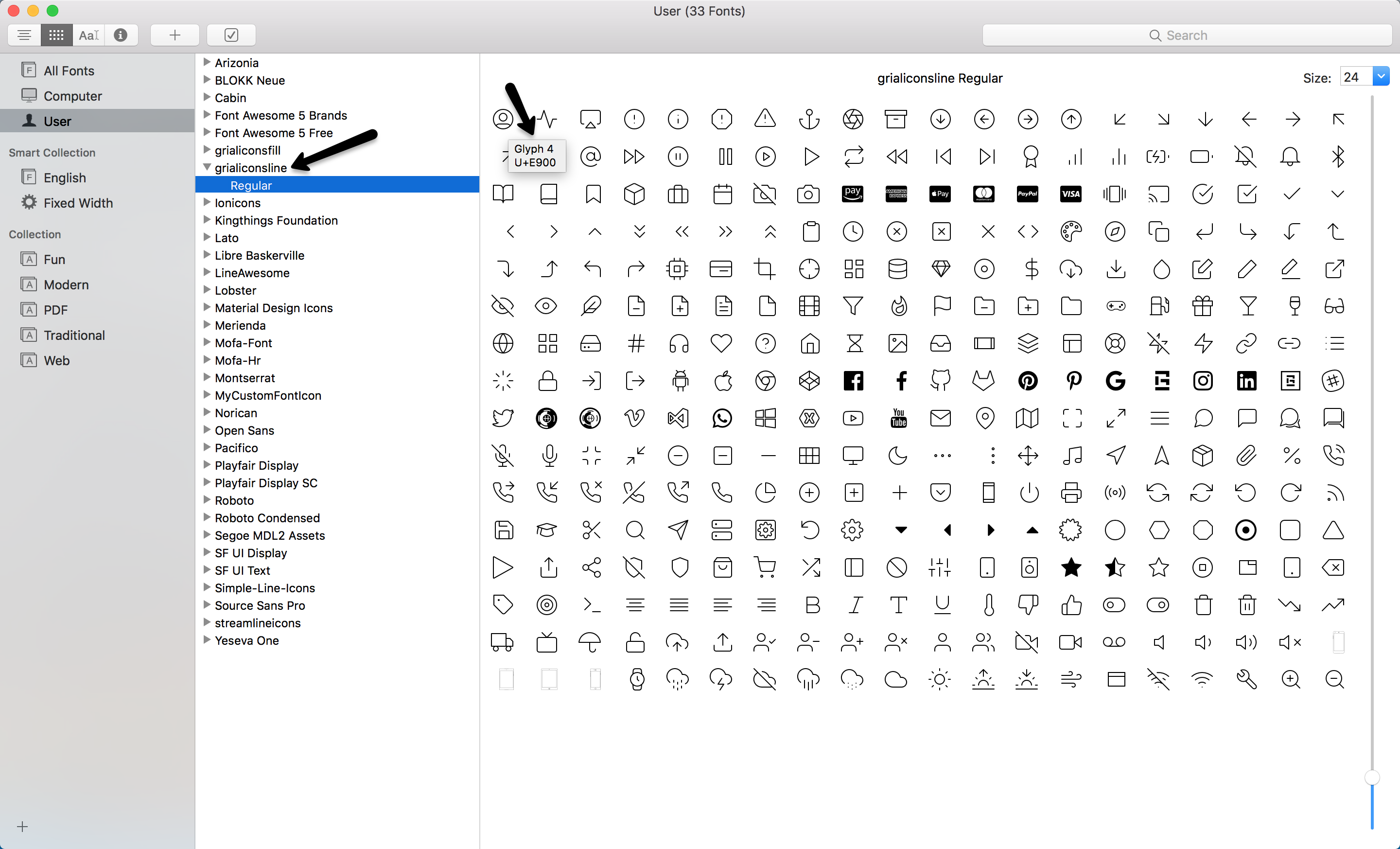 fontbook